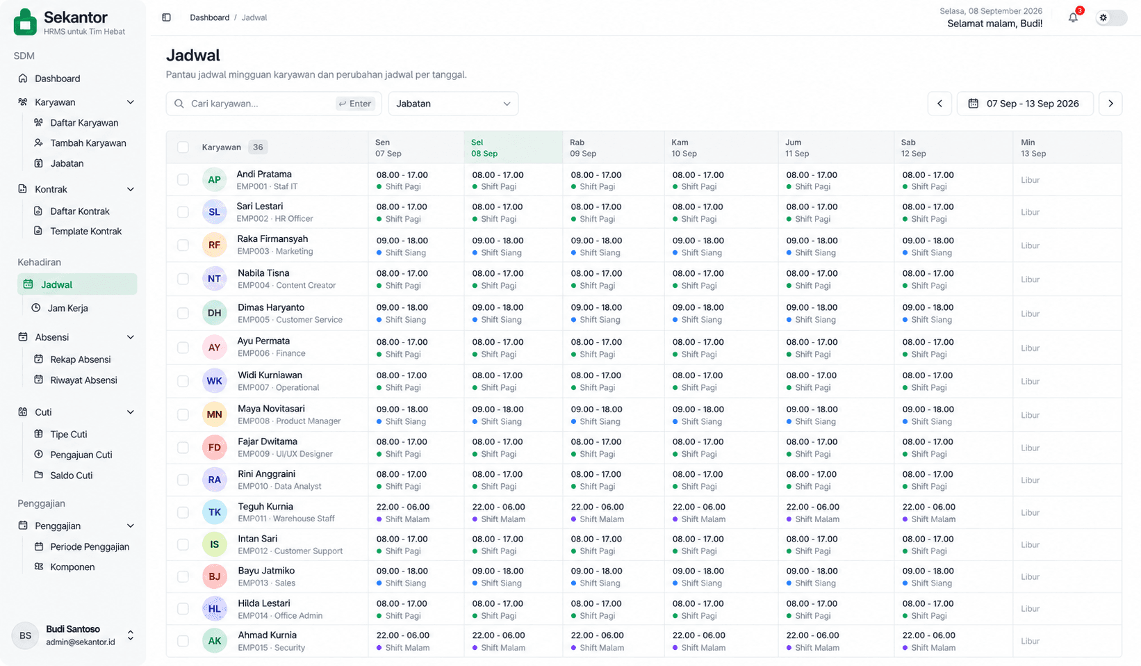 Illustrative SEKANTOR weekly employee schedule with shift times and date filters
